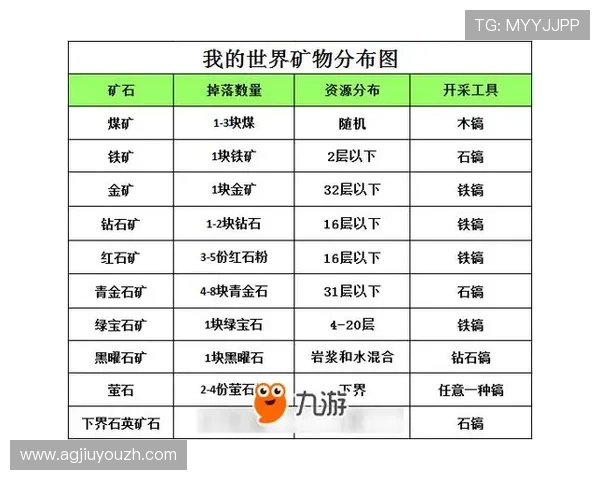 九游会 j9.games：平台安全保障措施详解，确保每位玩家的账号信息安全无忧