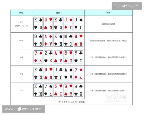 凯发三公游戏玩法详解让你轻松掌握赢取大奖的技巧与策略