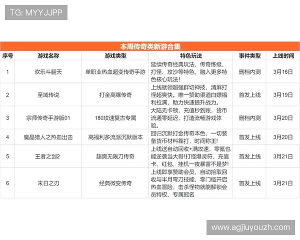 九游PC官方网站全面介绍最新上线的热门游戏及其详细玩法攻略