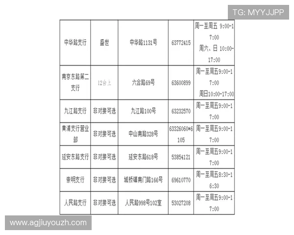 九游老哥俱乐部官网公告官方公告发布的时间节点及公告分类详细解析帮助用户快速找到所需信息 九游老哥俱乐部官网公告官方公告发布的时间节点及公告分类详细解析帮助用户快速找到所需信息